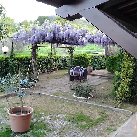 Casa di campagna Il Voltabotte *