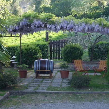 Il Voltabotte Casa di campagna Orvieto